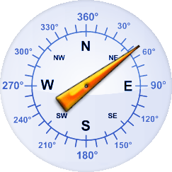 Windrichtung-Analoganzeige (Windrichtung: NE)