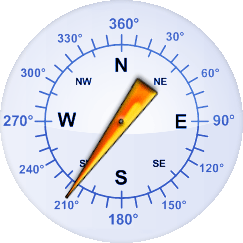Windrichtung-Analoganzeige (Windrichtung: SW)