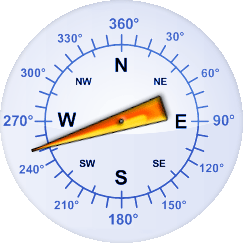Windrichtung-Analoganzeige (Windrichtung: WSW)