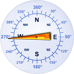 Windrichtung-Analoganzeige (Windrichtung: W)