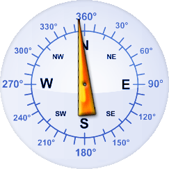 Windrichtung-Analoganzeige (Windrichtung: N)